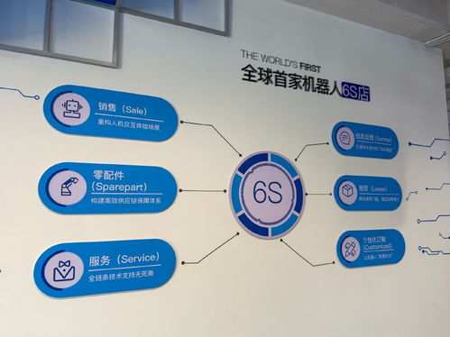 深圳机器人6S店 探秘新零售场景下的智能制造新生态